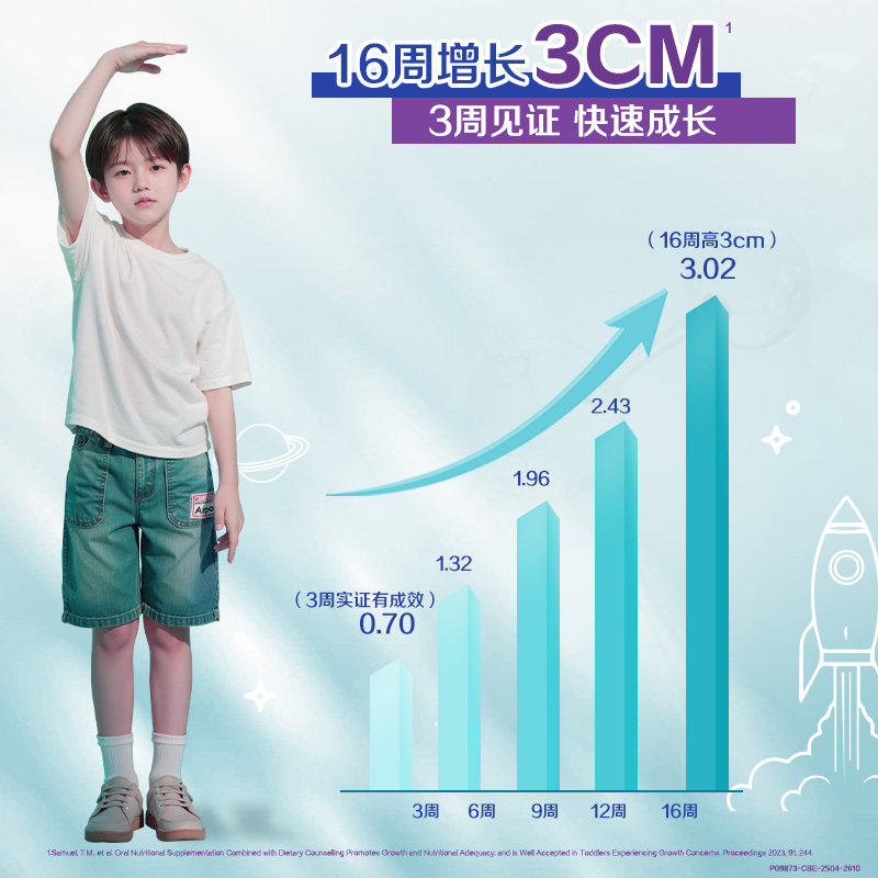 惠氏ascenda火箭罐智营高儿童成长奶粉学生0蔗糖850g海外原装进口,淘宝优惠券,粉丝福利购,淘宝优惠卷