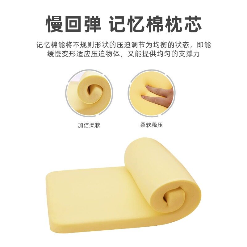  舒莱尼护具（器械）