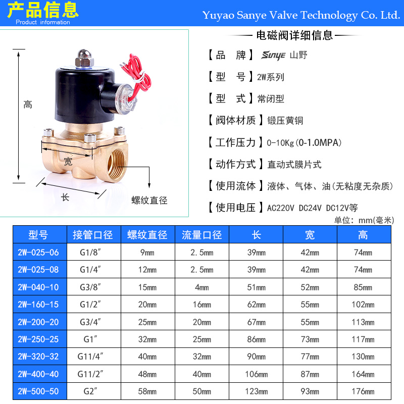 山野全铜常闭电磁阀水阀2分4分6分1寸2寸气阀水阀AC220V水开关阀 - 图2