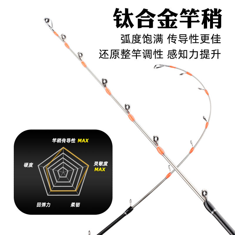 近海小船竿 30-80号钛合金竿稍八爪鱿鱼竿碳素白果子黄姑船钓竿,淘宝优惠券,粉丝福利购,淘宝优惠卷