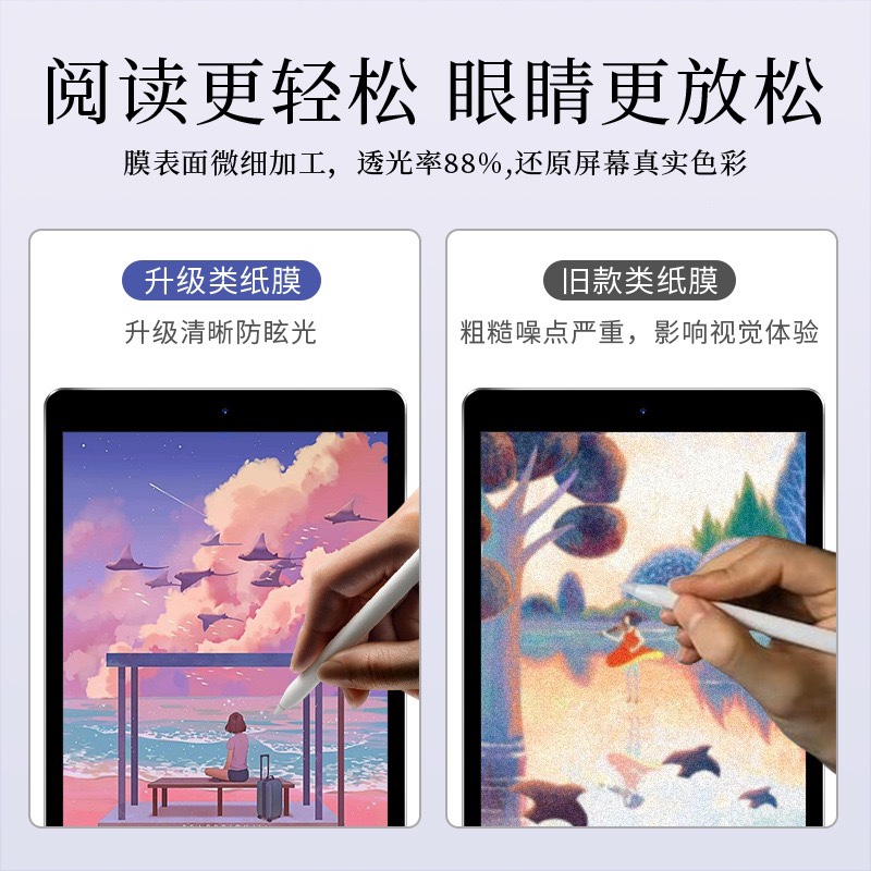 适用ipadair5类纸膜mini6磨砂软膜iPad9保护膜Pro11书写绘画10 - 图0