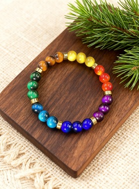 temu希音TK跨境爆款手链虎眼石能量手链提升洞察力批判性思维守护