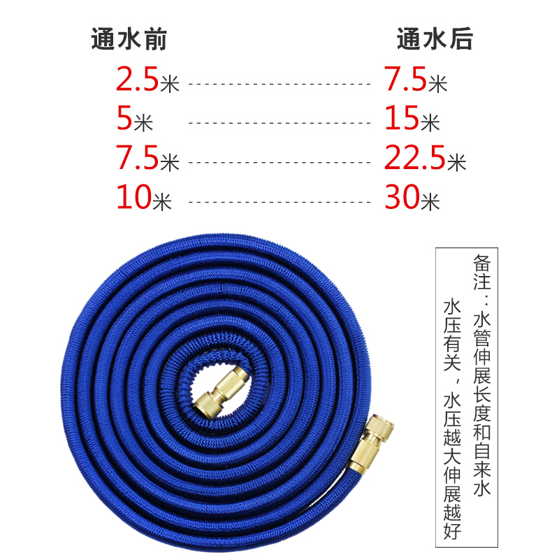 高压洗车水枪家用伸缩水管软管强力洗地冲洗窗户院子浇花水抢喷头-图1