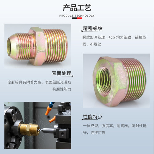 高压碳钢公制螺纹14/16/18/20/22/30*1.5直通90度弯头三通管接头 - 图1