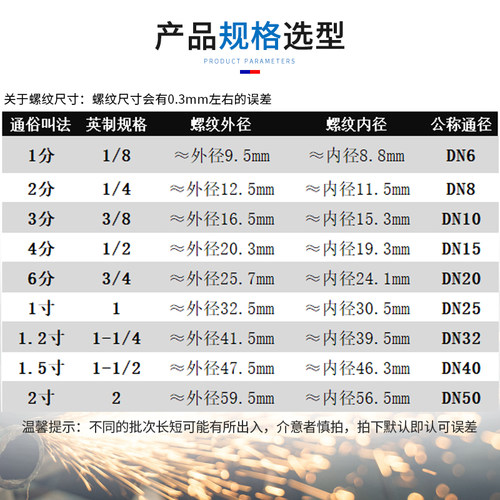 全铜内丝直通管古变径外接加厚2寸1.5寸1寸6分4分3分2分1分管接头 - 图0