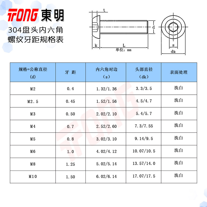 ISO7380东明304不锈钢盘头内六角螺丝平圆头内六方孔机螺钉M2-M12 - 图1