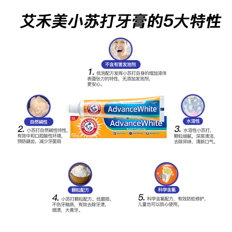 正品艾禾美小苏打牙膏牙齿亮白美国 艾禾美卓成宏益牙膏