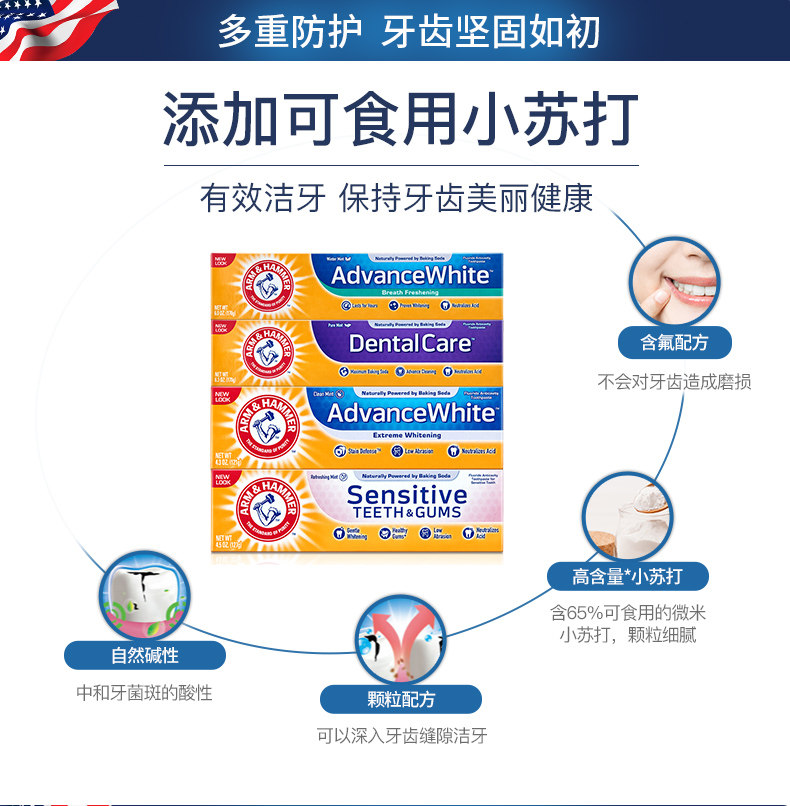 美国艾禾美小苏打亮白牙齿健康牙膏 艾禾美卓成宏益牙膏