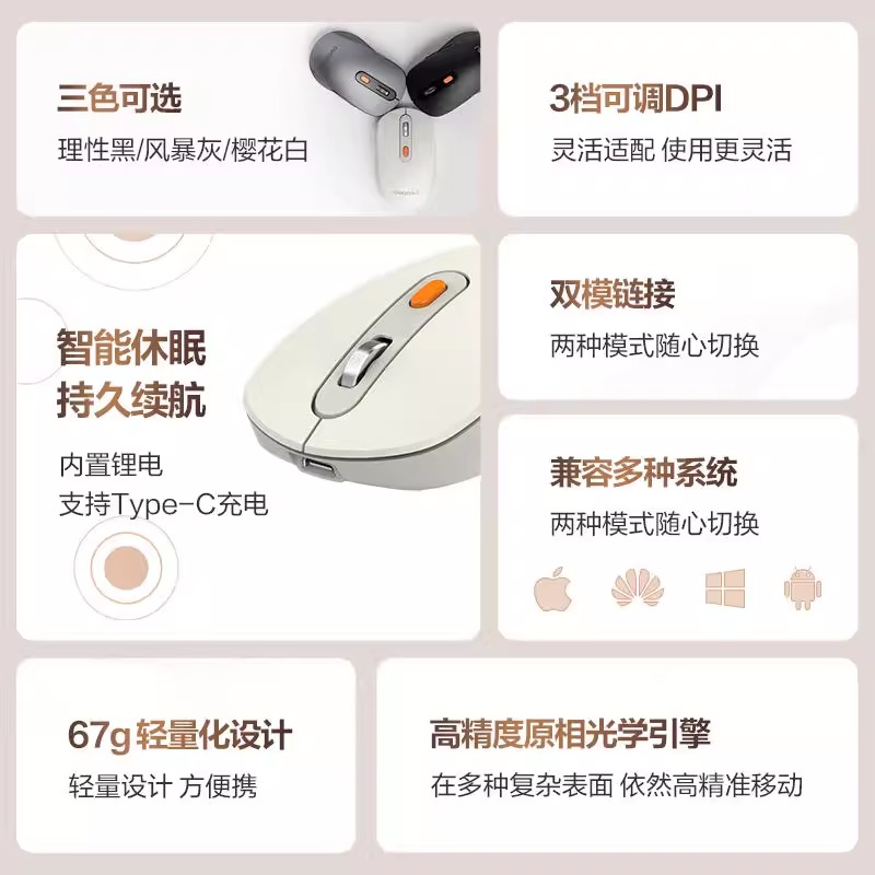 Lenovo Howard Bluetooth Wireless Mouse Dual-mode Portable Men's and Women's Charging Office Laptops Universal