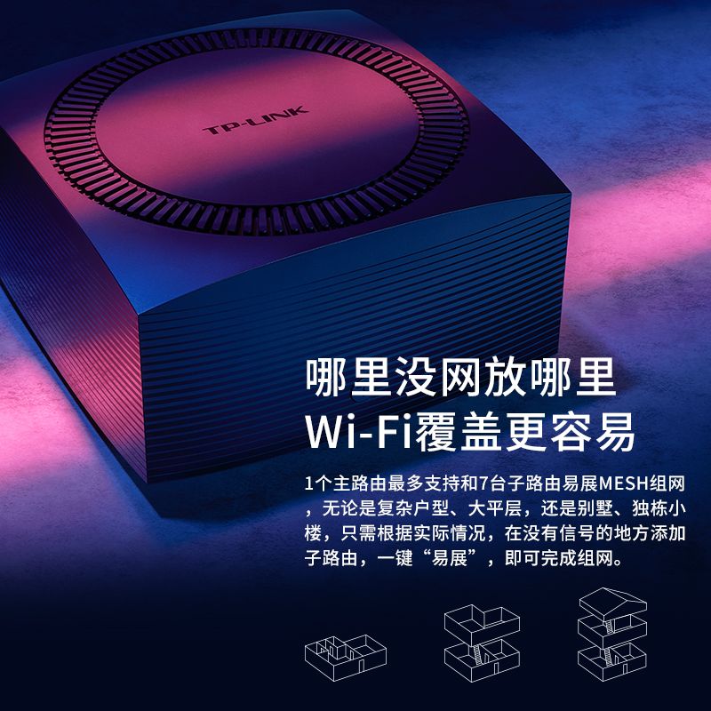 TP-LINK WiFi6全屋覆盖套装 三频AX5400三只装mesh子母路由器 全 - 图2