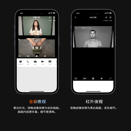 【新品推荐】普联TP-LINK可视门铃57C双摄像头大视野电池猫眼监控 - 图2