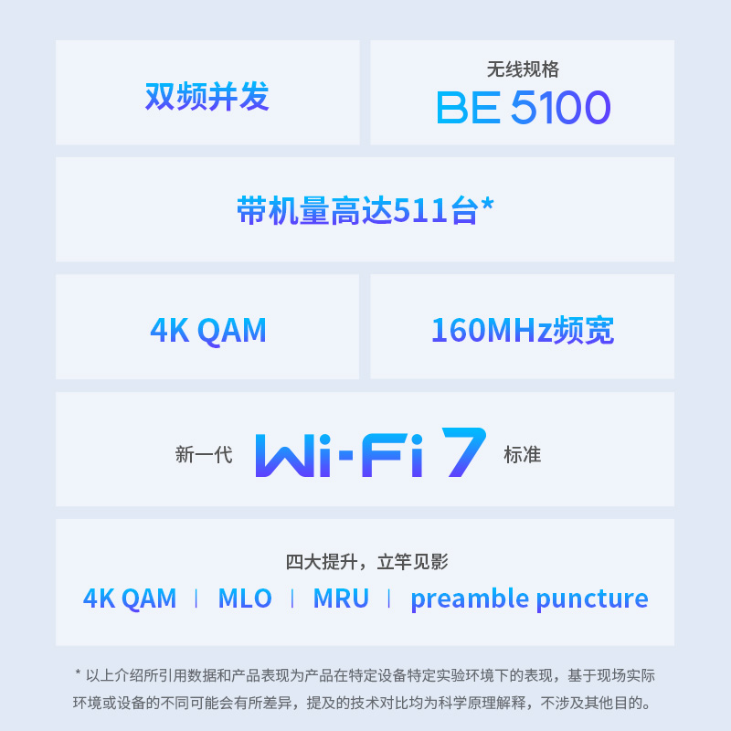 TP-LINK BE5100全屋WiFi7千兆无线ap面板86型poe路由器ac一体化覆盖组网络7AP5100HI-PoE - 图0