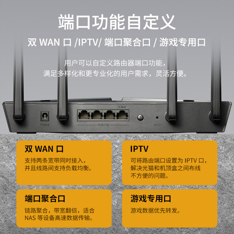 TP-LINK大道WiFi6 AX3000无线路由器 2.5G千兆家用高速tplink双频大户型全屋覆盖mesh子母路由穿墙xdr3040 - 图3