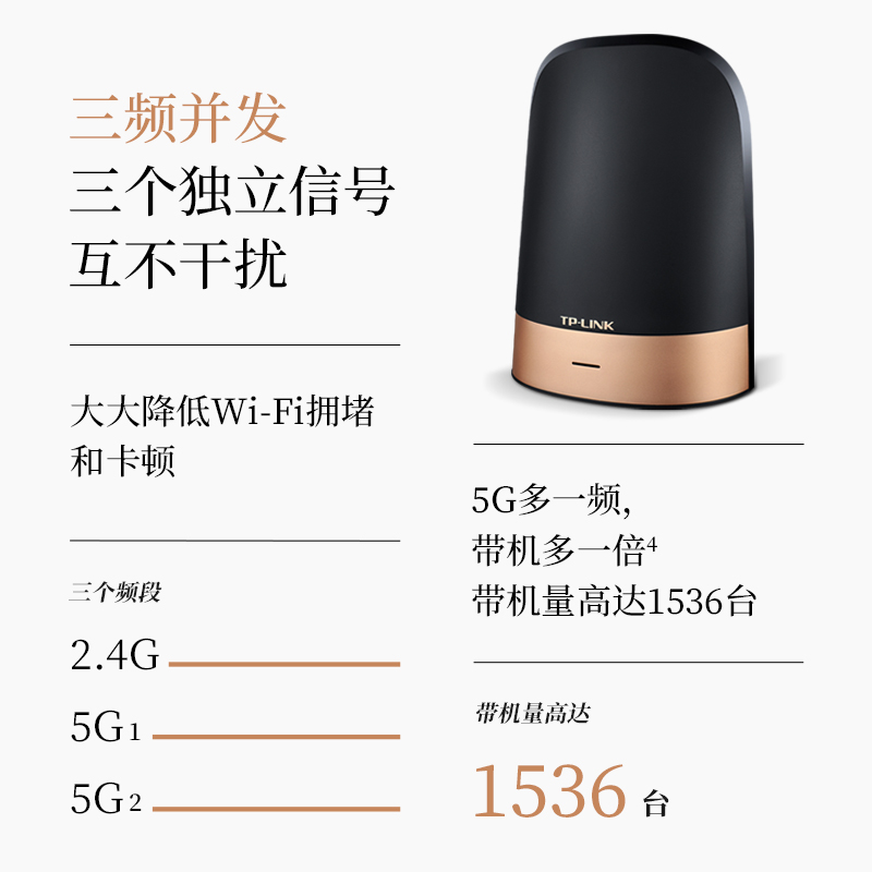 TP-LINK盛世WiFi6 AX6600三频无线路由器千兆端口家用高速wifi大功率全屋覆盖mesh大户型tplink XTR6690-图1