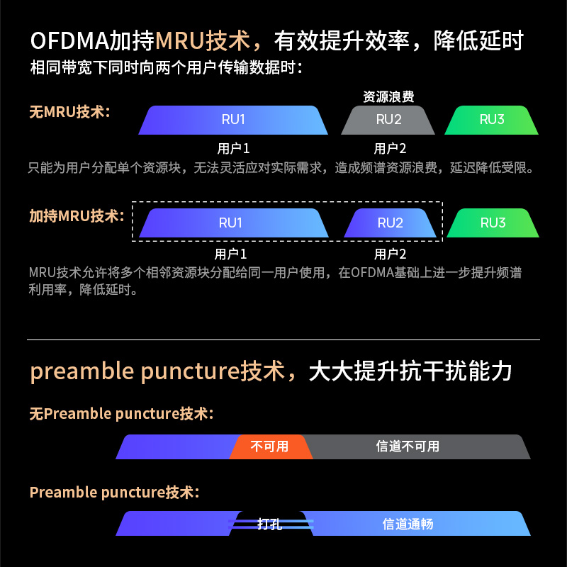 TP-LINK WiFi7 BE13000三频路由器 2.5G千兆家用高速tplink无线mesh全屋覆盖大户型穿墙7TR13090 - 图2