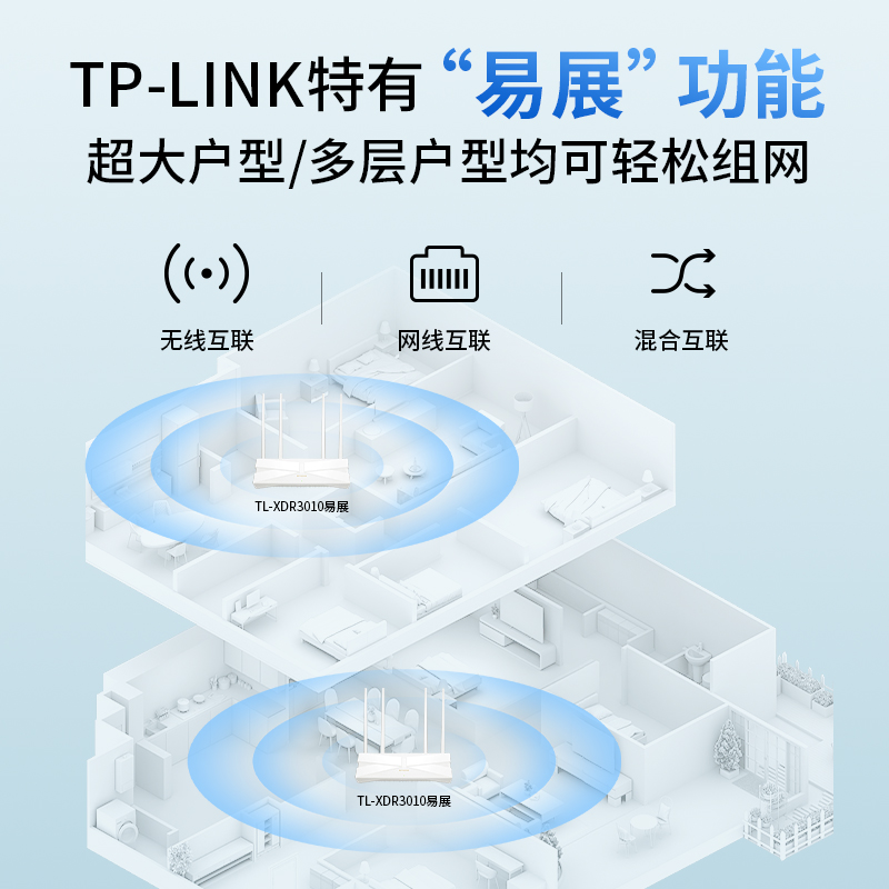 TP-LINK大道AX3000 wifi6无线路由器千兆家用高速tplink全屋覆盖大户型5G子母路由器mesh宿舍穿墙王xdr3010 - 图1