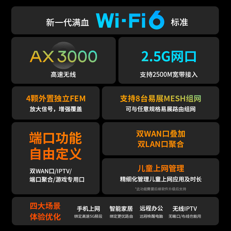 TP-LINK大道WiFi6 AX3000无线路由器 2.5G千兆家用高速tplink双频大户型全屋覆盖mesh子母路由穿墙xdr3040-图0