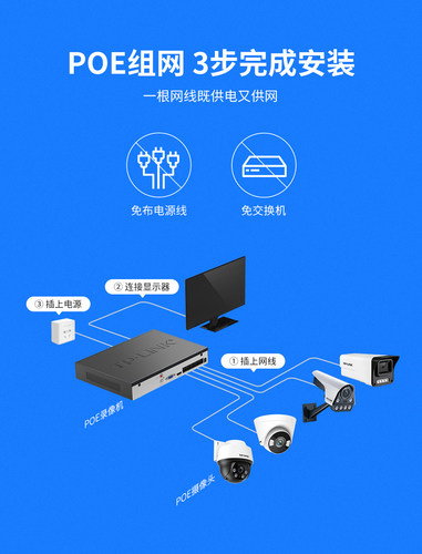 普联TP-LINK监控套装POE供电摄像头远程家用商用全彩摄影445EP-W - 图2