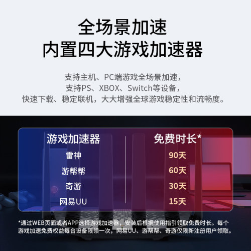 普联TP-LINK 大道路由器6430 BE6400 5G wifi7千兆家用高速无线tplink 2.4G wifi6 2.5G子母穿墙全屋覆盖wifi - 图3