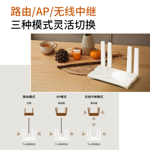 普联TP-LINK满血AX3000 wifi6无线路由器千兆家用高速tplink全屋覆盖大户型mesh宿舍穿墙xdr3010 - 图3