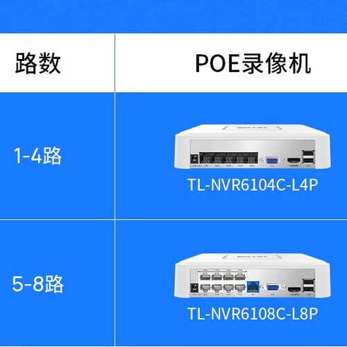 普联TP-LINK监控套装POE供电摄像头远程家用商用全彩摄影445EP-W - 图0