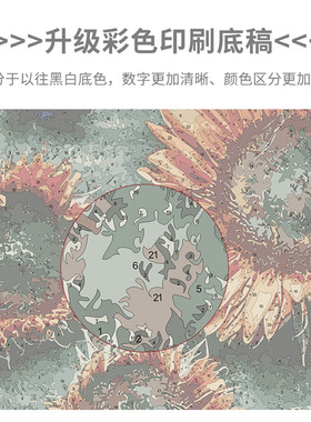 油情画意|数字油画diy向日葵手绘