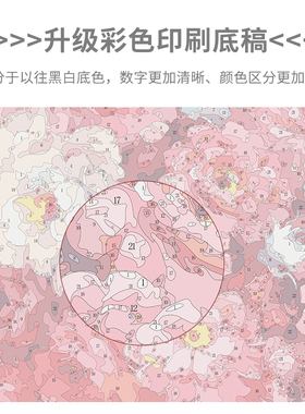 油情画意|数字油画diy油彩画花卉