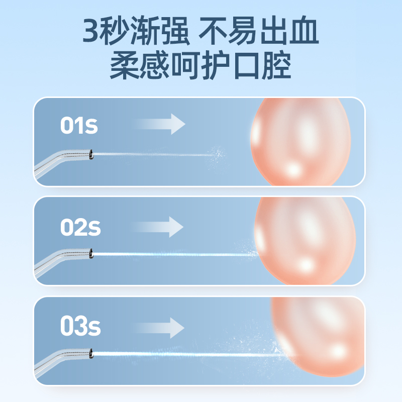 博皓超声波微气泡冲牙器便携式水牙线正畸家用旗舰店洁牙洗牙神器