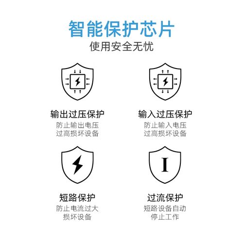 12V10A电源适配器120W大功率3C认证12V8A12V6A24V5A24V8A大功率电源适配器12V24ccc认证电源适配器12V10A电源 - 图0