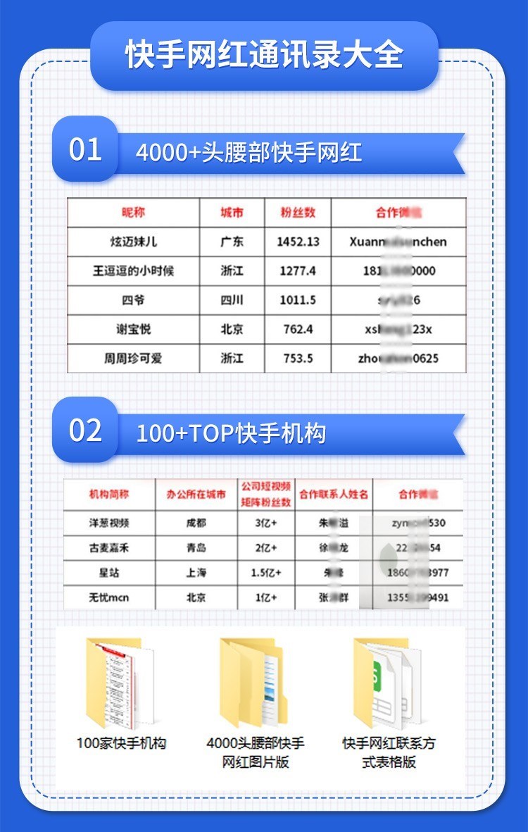 网红主播资源快手抖音小红书淘系达人联系通讯录选品对接MCNA10 - 图2