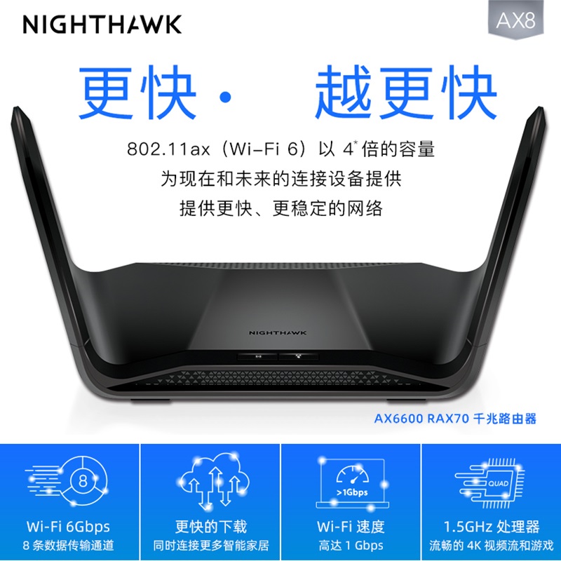 NETGEAR网件RAX70 高速AX6600M三频WiFi6无线路由器企业家用穿墙wifi覆盖大户型1000M光纤千兆路由器 - 图0