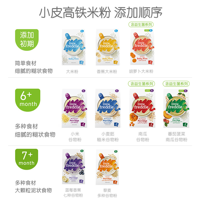 友淘母婴专营店小皮原装进口米粉 多口味婴儿钙铁锌大米粉宝宝辅食米糊160g/盒2