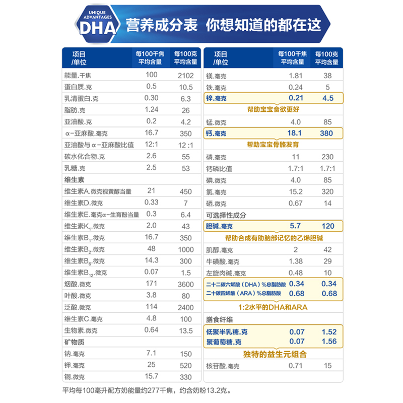 友淘母婴专营店【19年11月】美赞臣婴儿奶粉铂睿配方牛奶粉3段850g1-3岁荷兰进口2