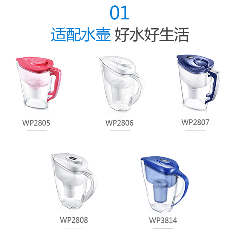 荷兰飞利浦净水器滤芯wp3904适用wp2806/2805/2808净水壶 6个 - 图1