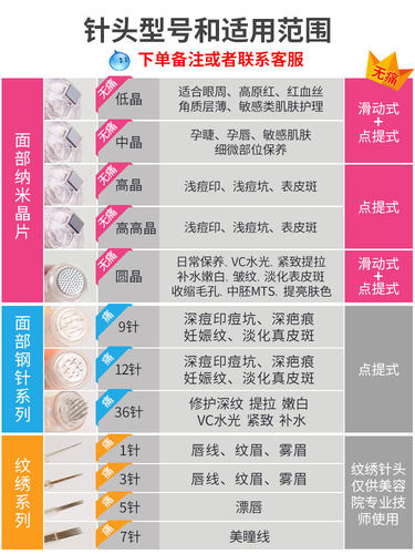 秋芙堂纳米电动微针仪器美容水光mts导入飞梭针头滚轮微晶笔家用