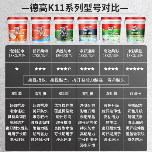 德高防水K11柔韧型彩色防水厨房卫生间墙地通用型卫生间防水浆料 - 图0