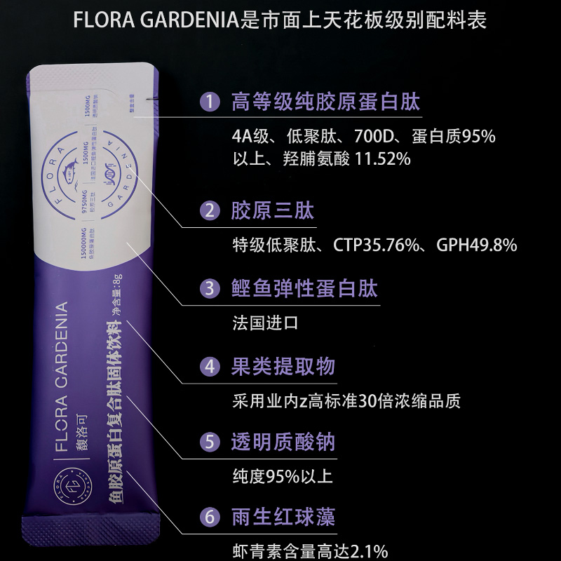 颜菱FLORA GARDENIA馥洛可鱼胶原蛋白肽三肽鲣鱼弹性蛋白肽-图0