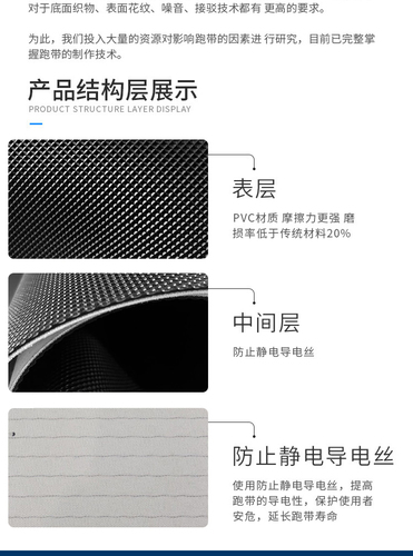 原装正品跑步机跑带皮带传送带履带家用商用健身房履带亿健万年青