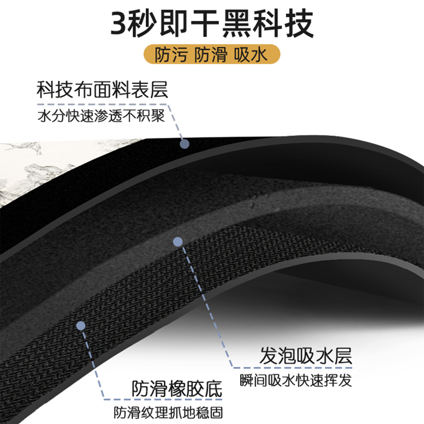 硅藻泥厨房专用地垫防滑防油可擦免洗吸水防水耐脏家用脚垫子地毯 - 图0