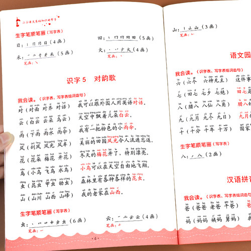 一年级上册下册生字组词造句阅读本人教版小学一年级每日晨读带拼音字词基础训练大全词语句子积累手册晨读本识字表拼音专项训练 - 图1