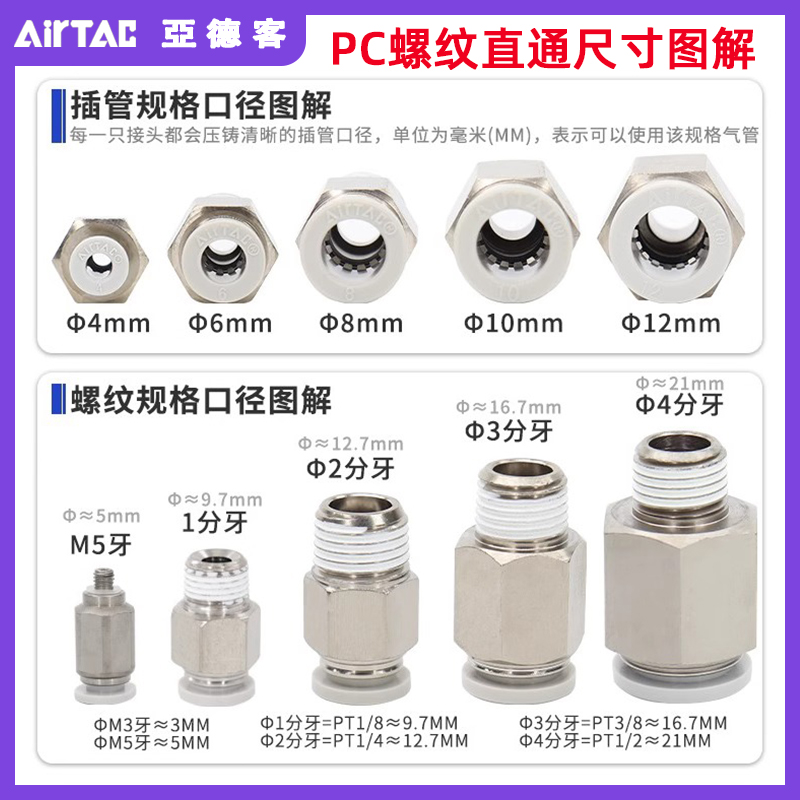 亚德客气动螺纹直通弯头PL4M3-M APC1002 PC802 POC601 PL803接头 - 图1