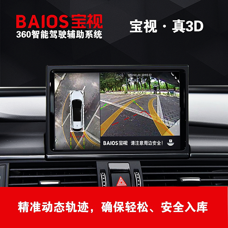 BAIOS宝视专用360度全景前后左右镜头360全景高清防水1080P镜头 - 图0