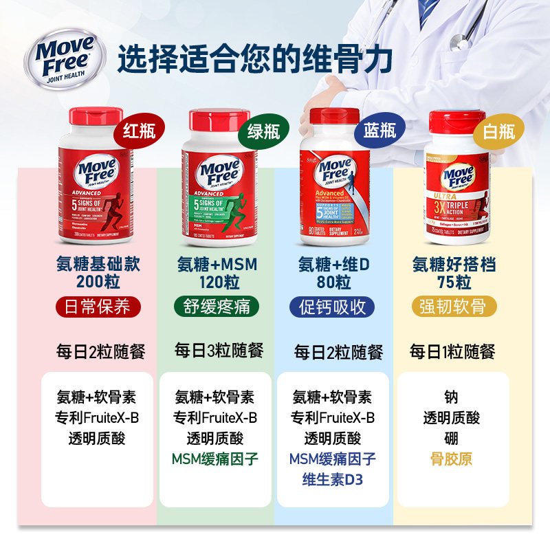 美国直邮 Move Free氨基葡萄糖维骨力中老年关节软骨素红绿蓝白瓶_虎窝淘