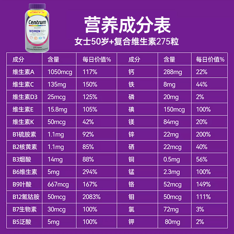 美国直邮 Centrum惠氏善存成人中老年男女复合维生素b6多种矿物质 - 图1