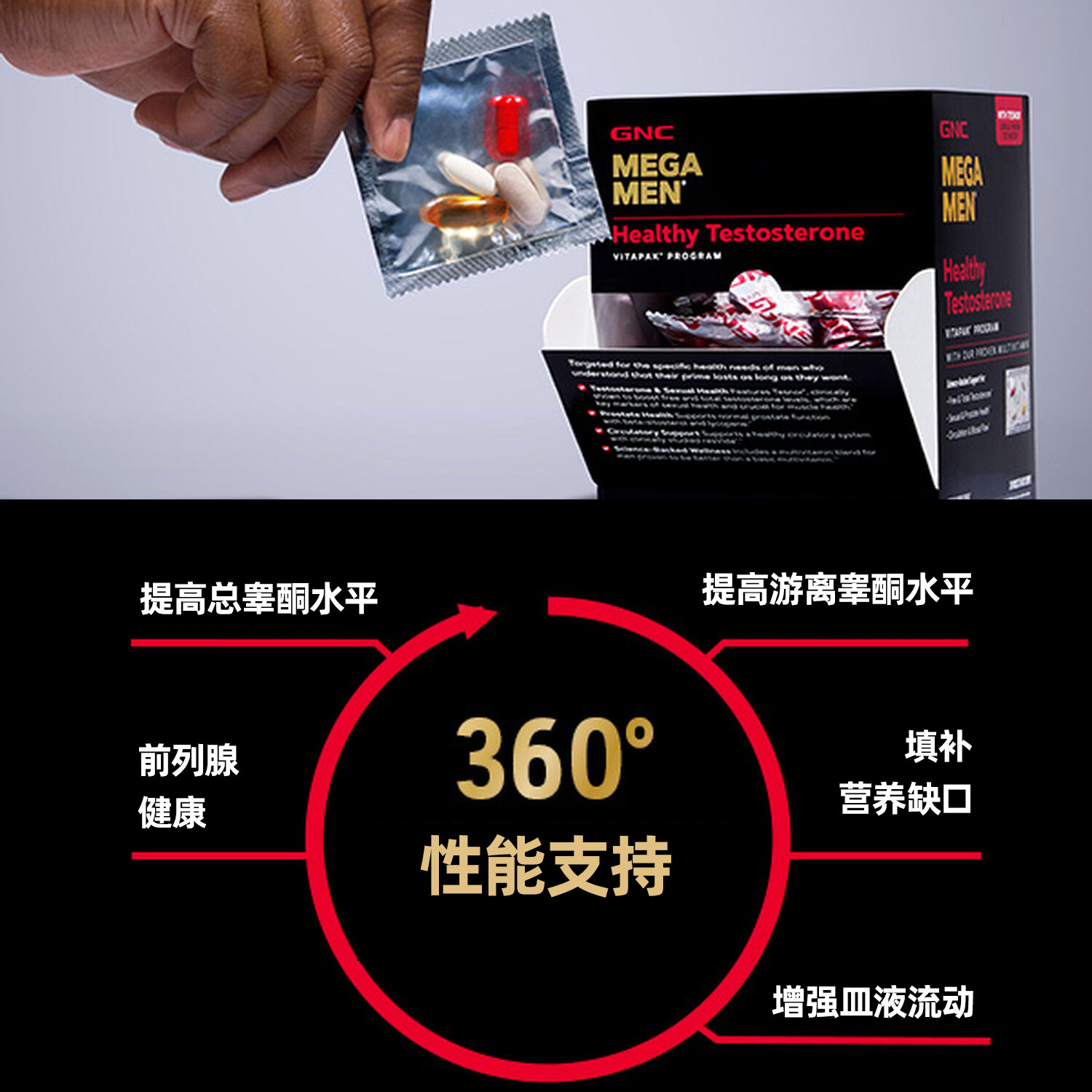 美版 GNC健安喜男士睾酮活力Vitapak每日营养包PRO复合维生素30包,淘宝优惠券,粉丝福利购,淘宝优惠卷