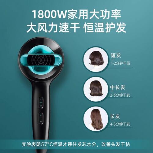飞利浦电吹风机家用负离子护发大风功率学生速干吹风筒恒温BHC020 - 图1