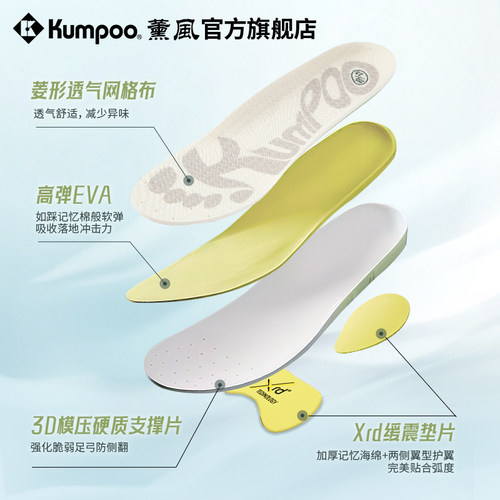 薰风羽毛球鞋垫抗扭运动鞋垫透气缓震鞋垫防滑吸能减震鞋垫熏风 - 图0