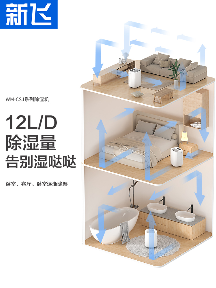 新飞除湿机小型家用卧室抽湿机室内空气除潮神器干燥去湿-图0