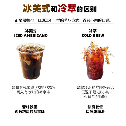 中啡冰滴冷萃花果香玫瑰白桃茉莉云南精品美式速溶纯黑咖啡粉 - 图2