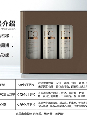 适配九阳净水器JYW-R703/705/360